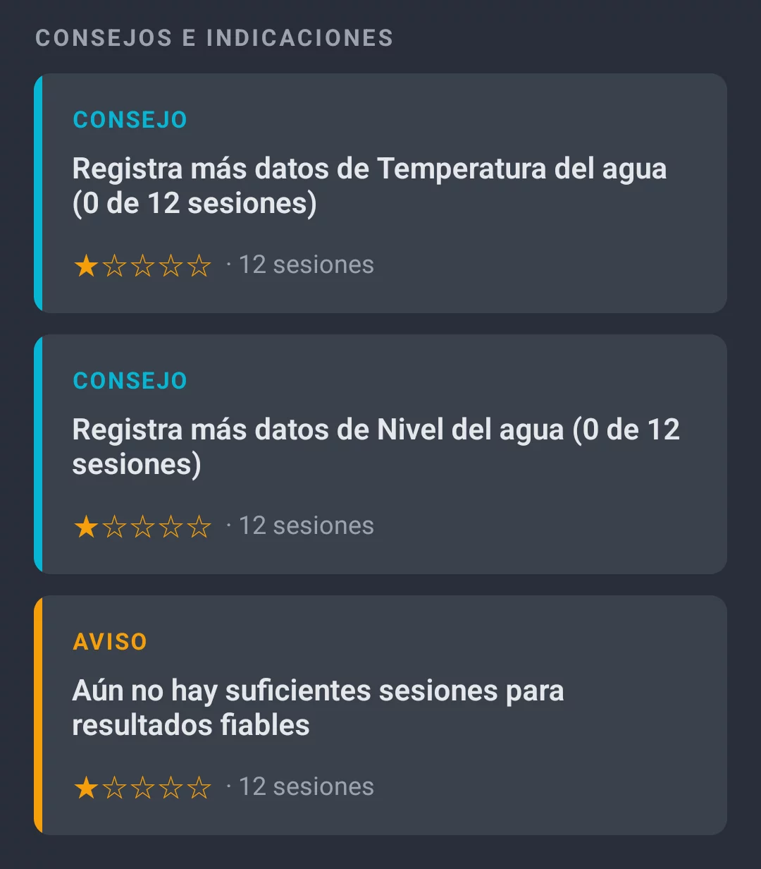 Sección 'Consejos e indicaciones' en el perfil de éxito de AngelStratege