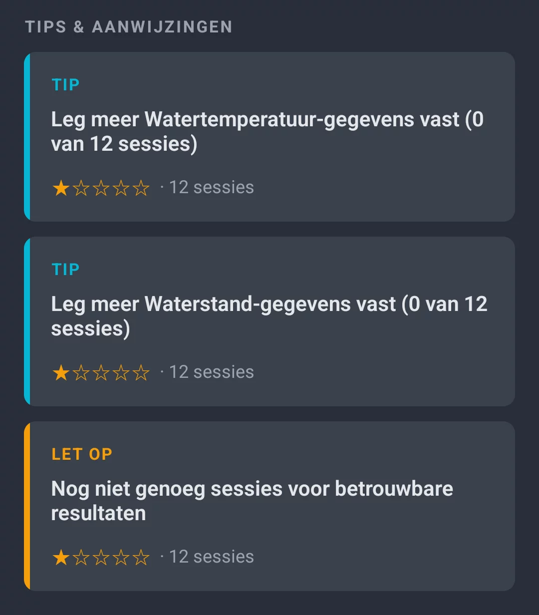 Sectie 'Tips & aanwijzingen' in het successprofiel van AngelStratege