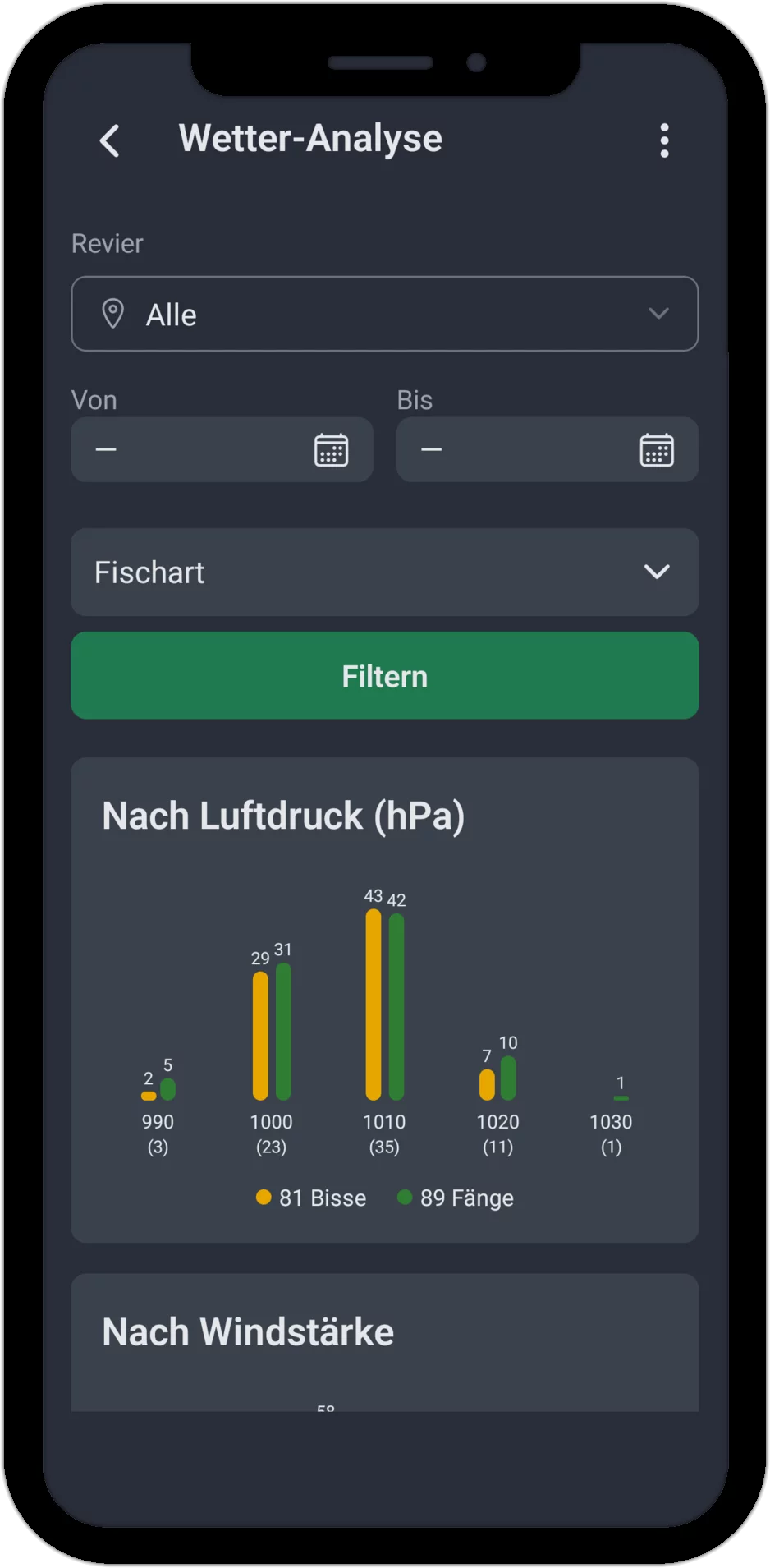 Screenshot: Wetter-Analyse mit Filter und Balkendiagramm nach Luftdruck in hPa