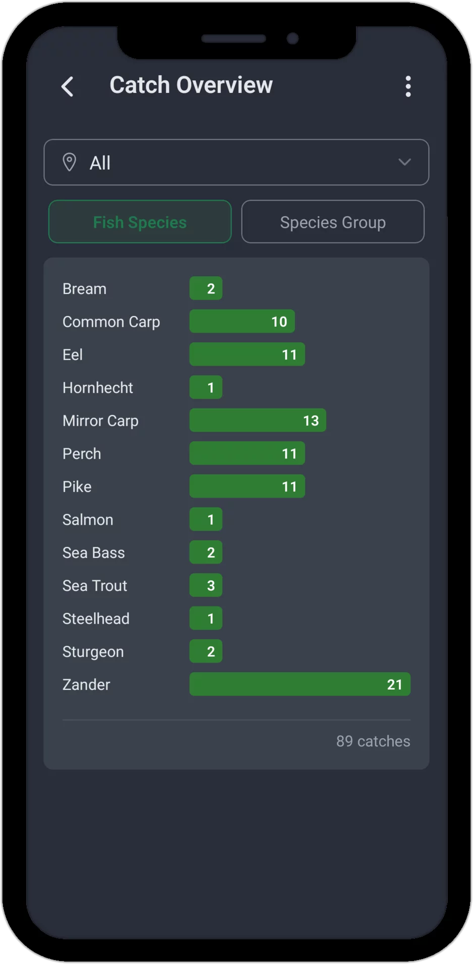 Screenshot: Catch overview in the Species tab with spot filter and bar chart per fish species
