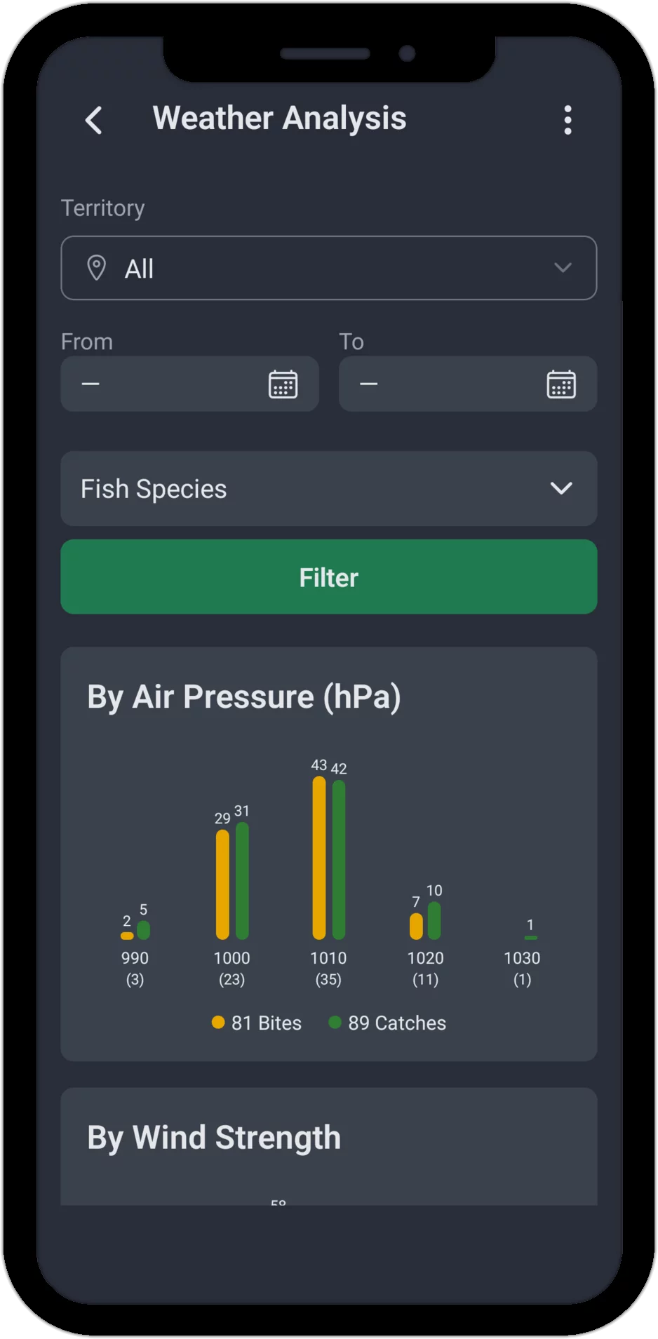 Screenshot: Weather analysis with filter and bar chart by air pressure in hPa