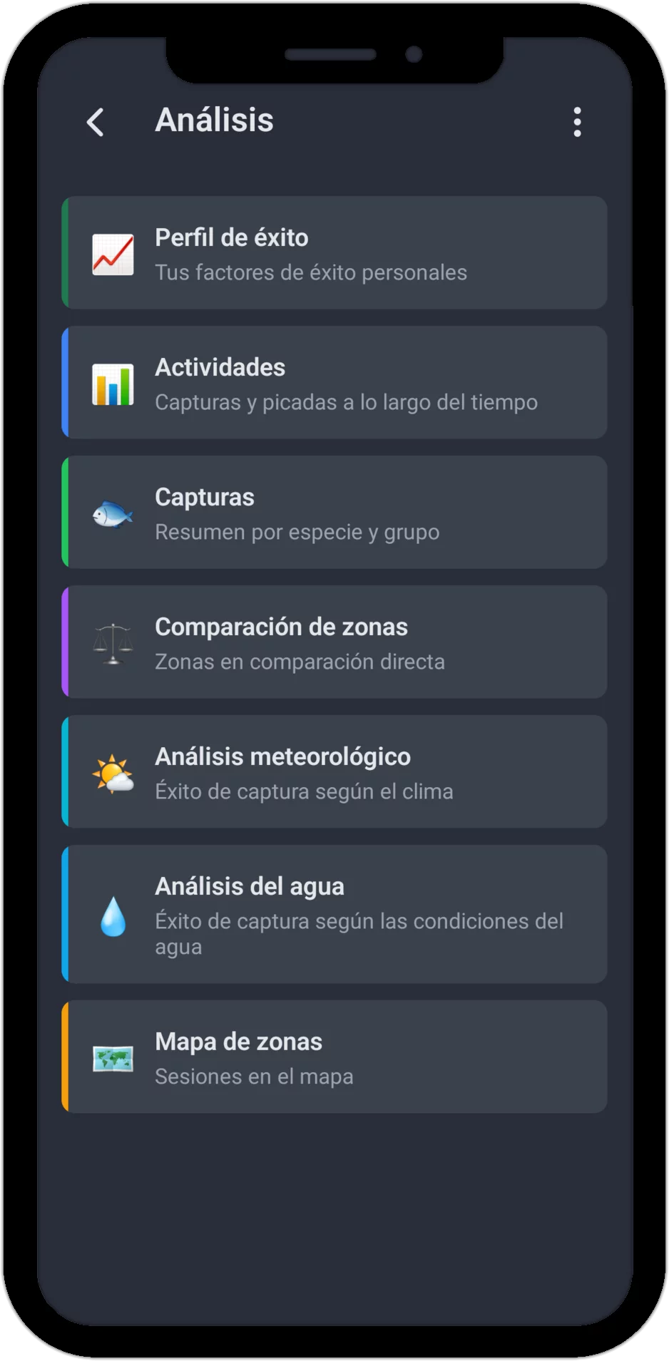 Captura de pantalla: menú de análisis con perfil de éxito, actividades, capturas, comparación de zonas, análisis meteorológico, análisis del agua y mapa de zonas