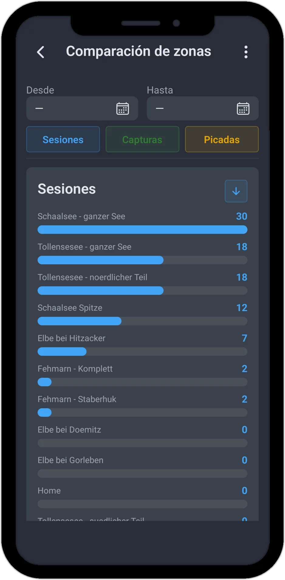Captura de pantalla: comparación de zonas en la pestaña Sesiones con filtro de tiempo y lista de zonas ordenable