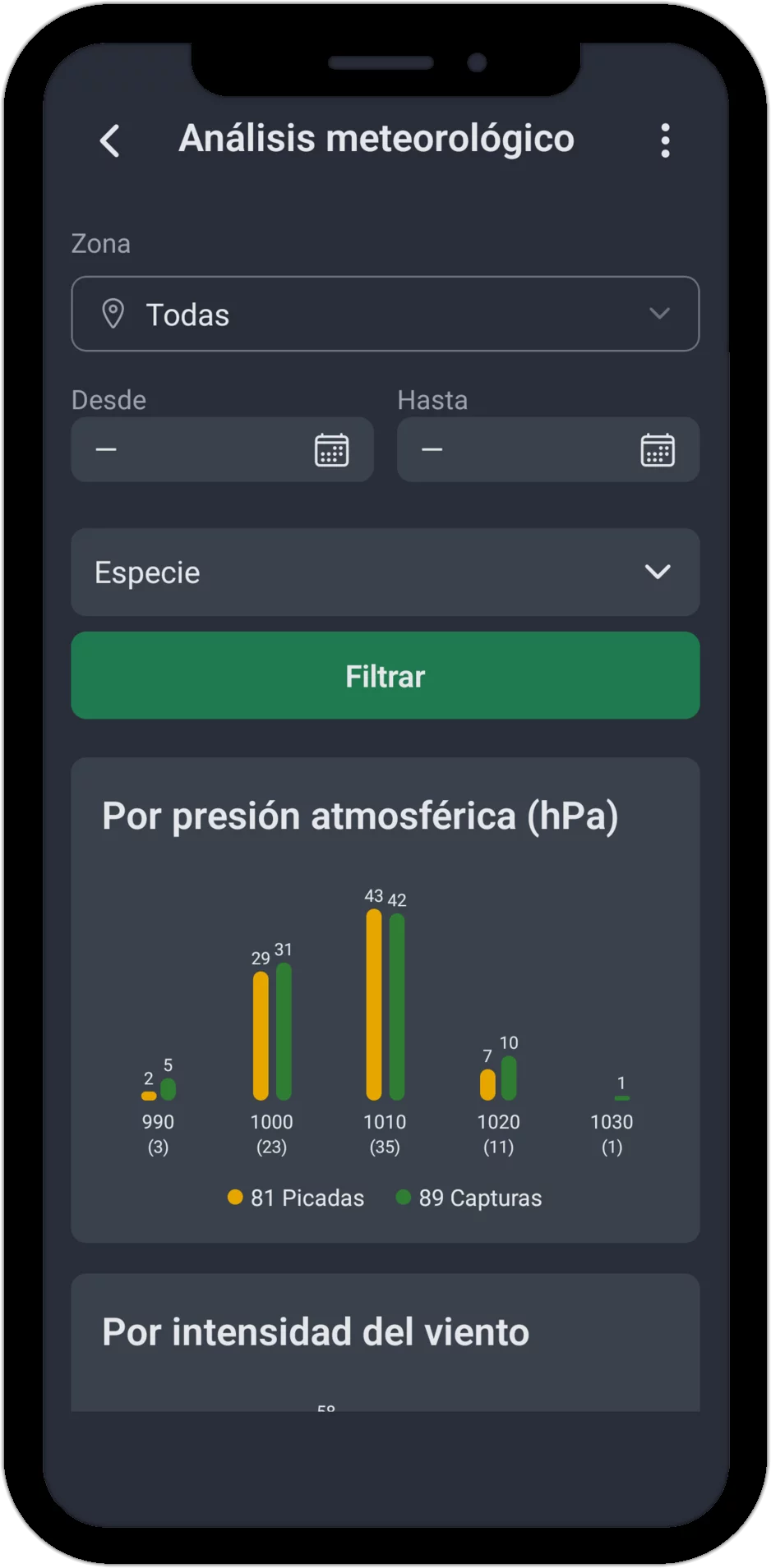 Captura de pantalla: análisis meteorológico con filtro y gráfico de barras por presión atmosférica en hPa