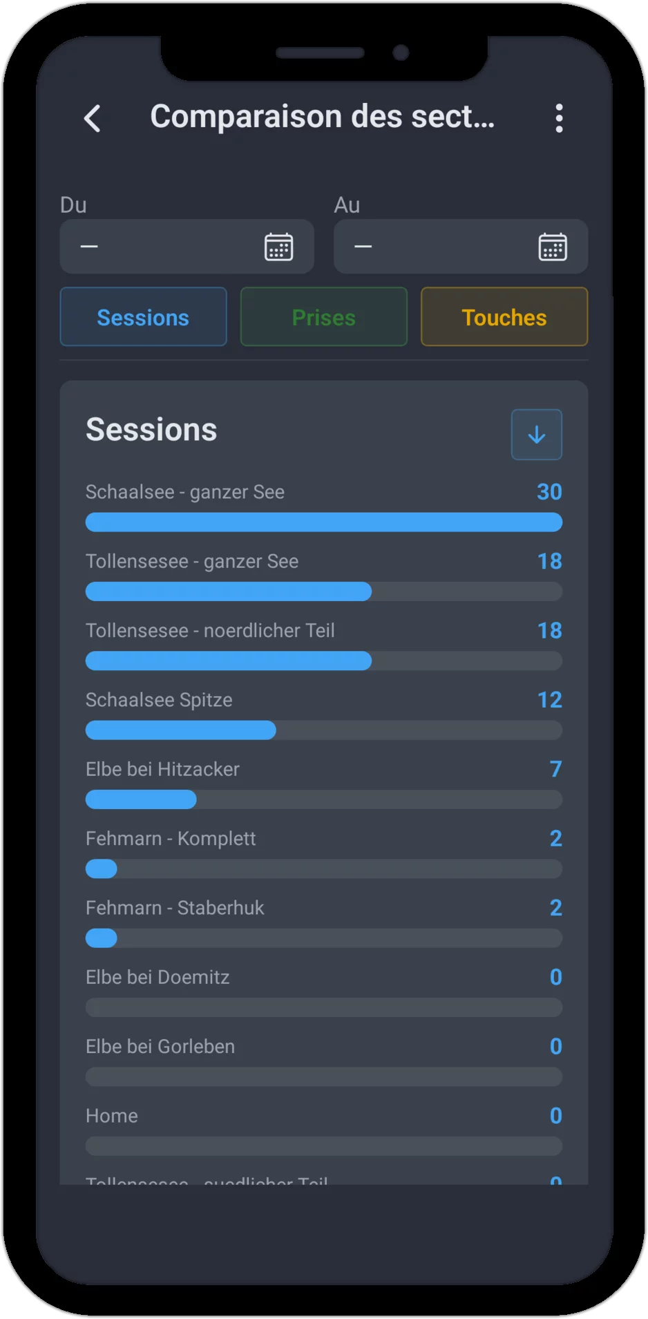 Capture d'écran : comparaison de postes dans l'onglet Sessions avec filtre temporel et liste triable des postes