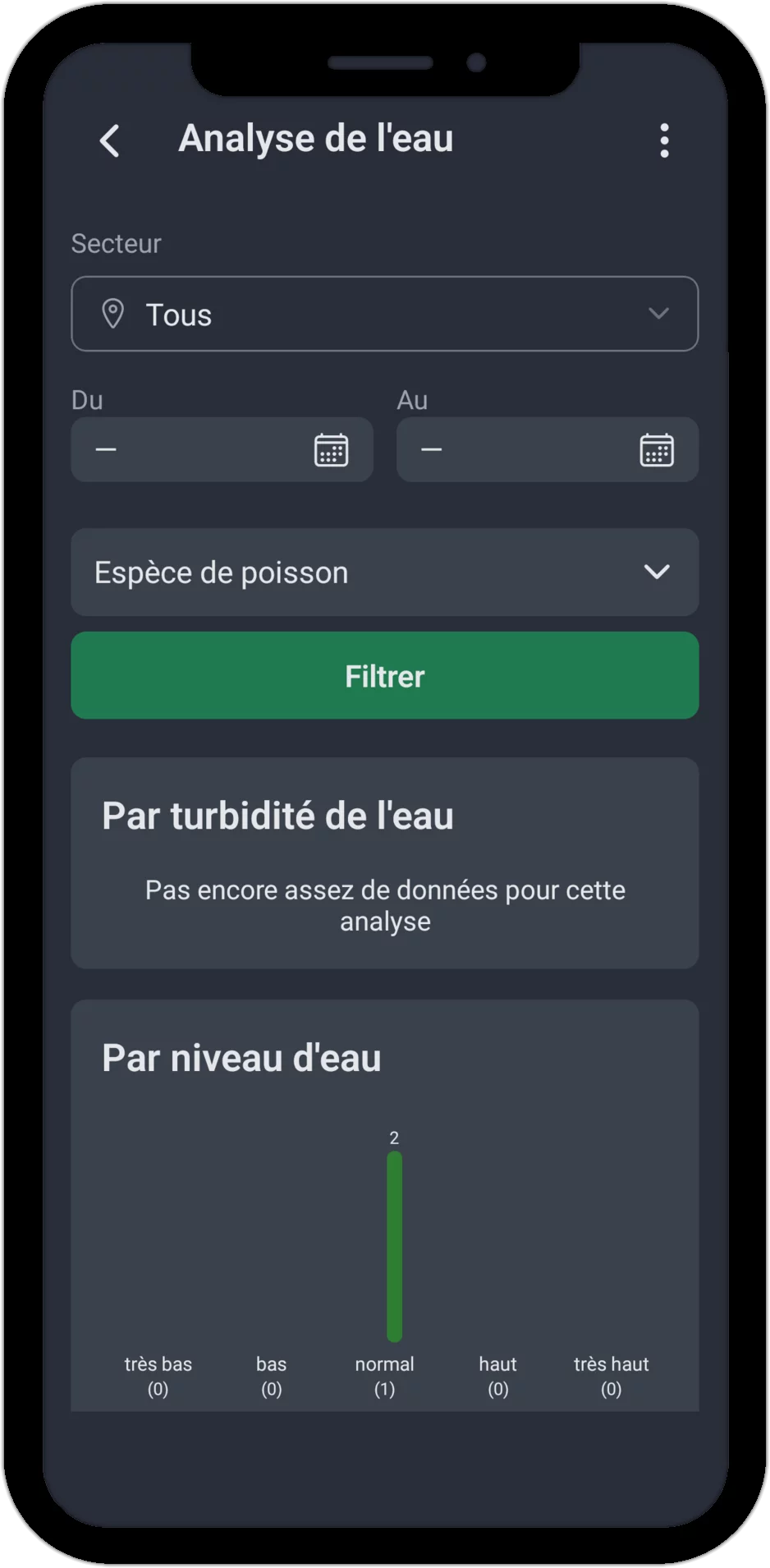 Capture d'écran : analyse de l'eau avec filtre, turbidité de l'eau et diagramme en barres par niveau d'eau