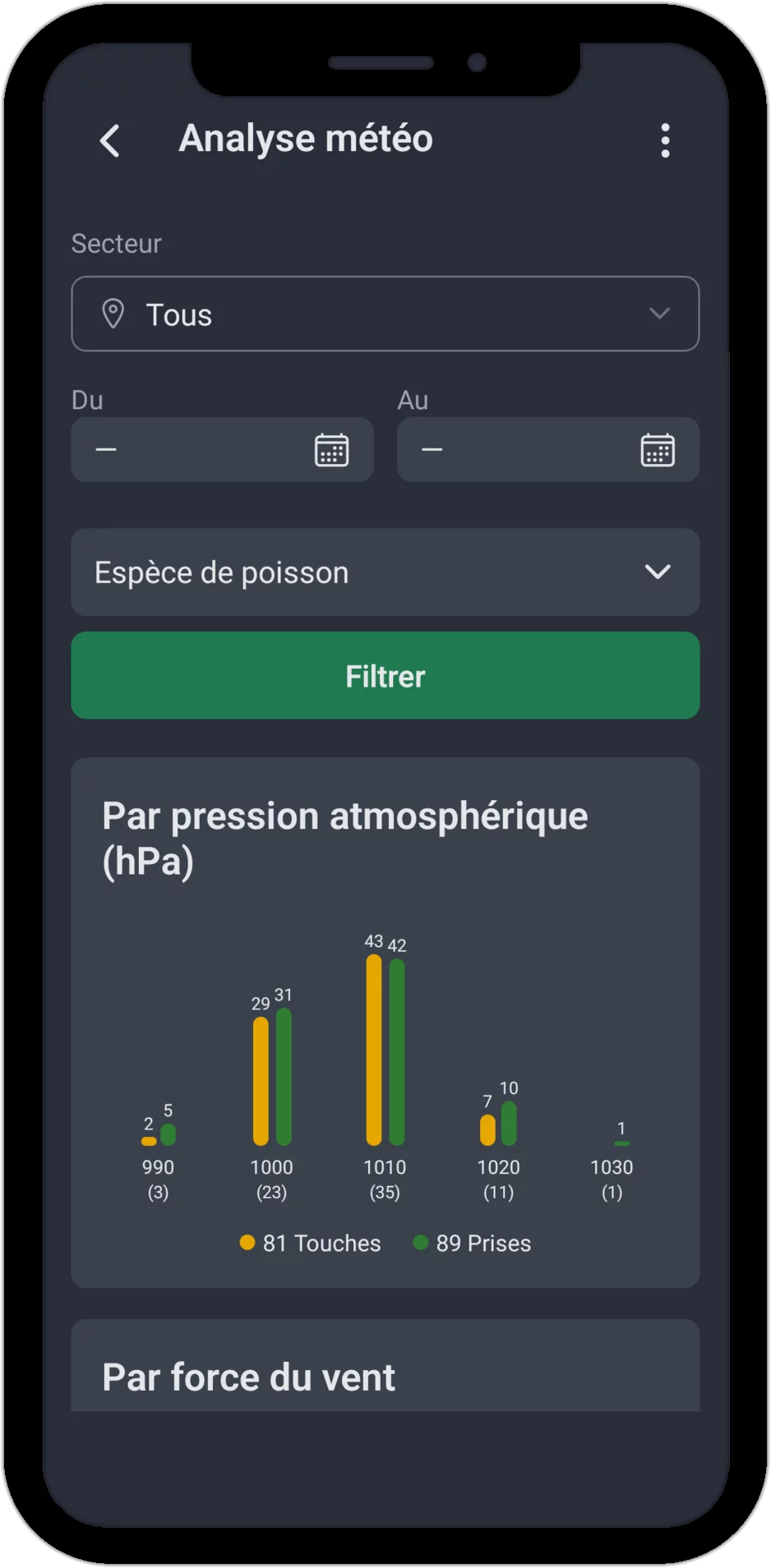 Capture d'écran : analyse météo avec filtre et diagramme en barres par pression atmosphérique en hPa