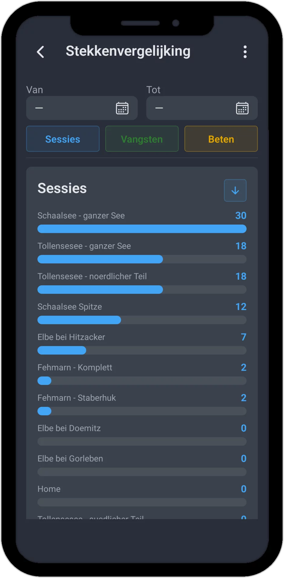 Screenshot: viswatervergelijking in het tabblad Sessies met tijdfilter en sorteerbare viswaterlijst