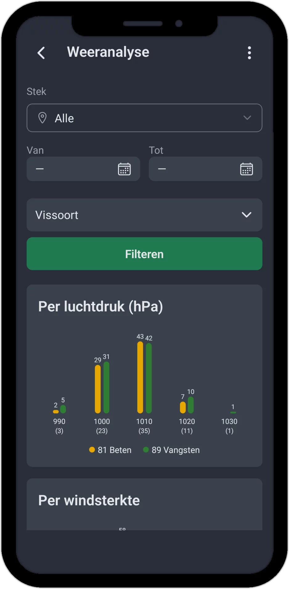Screenshot: weeranalyse met filter en staafdiagram per luchtdruk in hPa