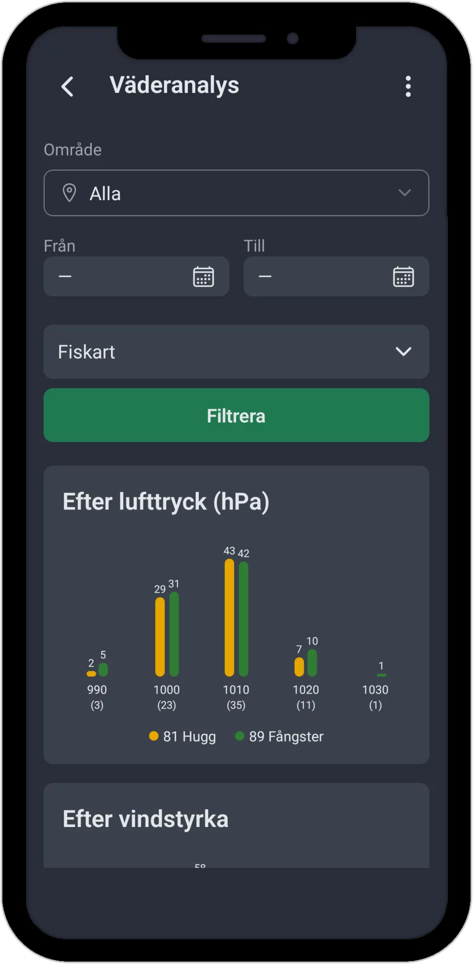 Skärmdump: Väderanalys med filter och stapeldiagram efter lufttryck i hPa