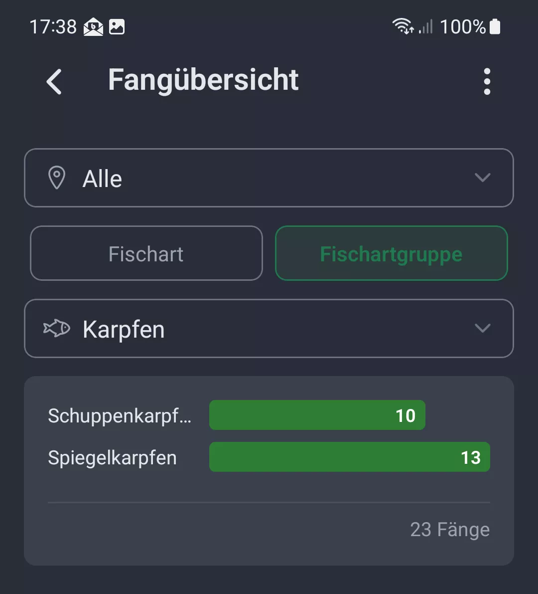 Screenshot: Fangauswertung nach Fischartgruppe Karpfen