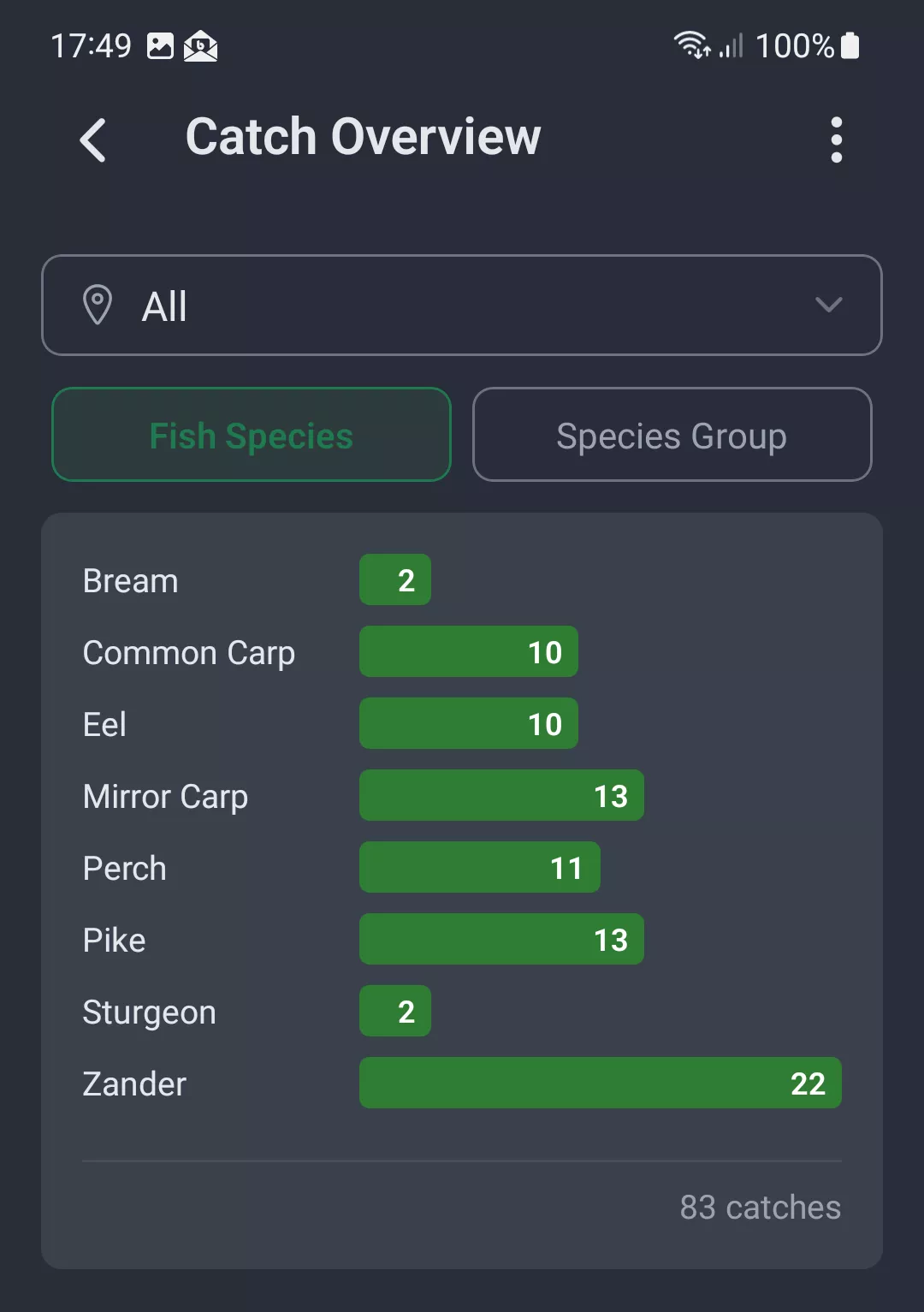Screenshot: Catch evaluation by species