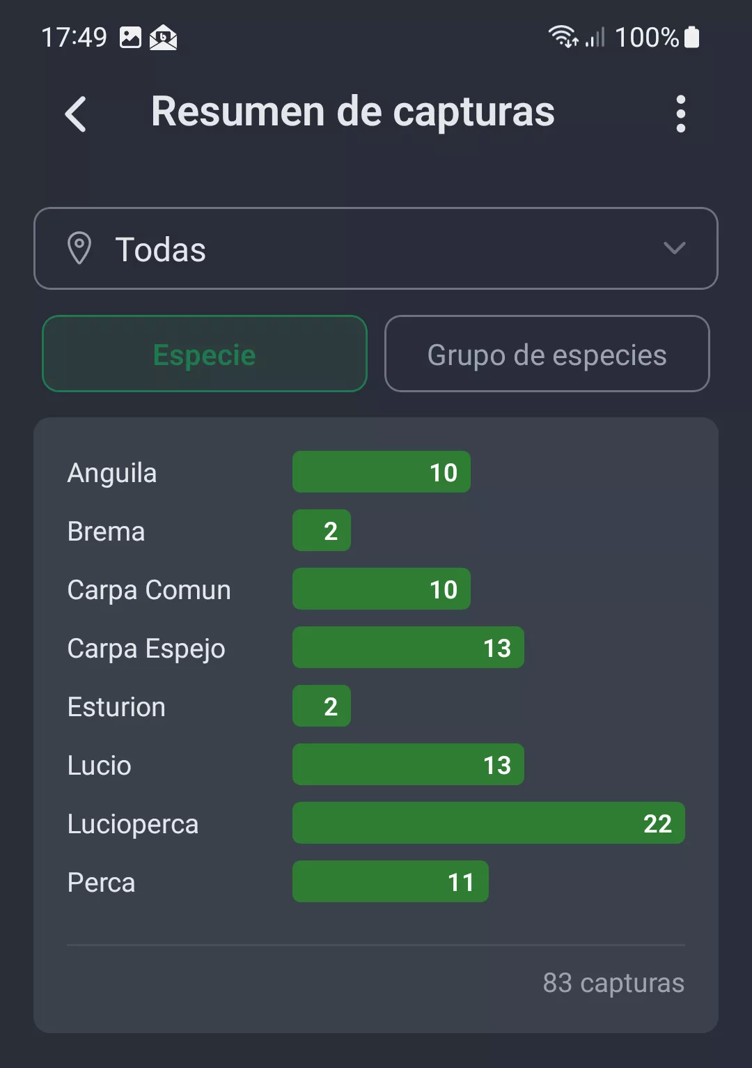 Captura de pantalla: Estadisticas de capturas por especie