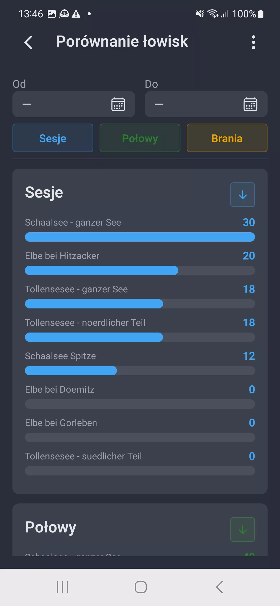 Zrzut ekranu: Porownanie lowisk