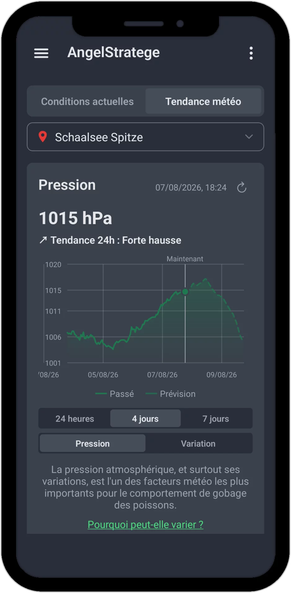 Onglet Tendance météo dans AngelStratege avec évolution de la pression atmosphérique, sélection du coin de pêche et sélecteur de période