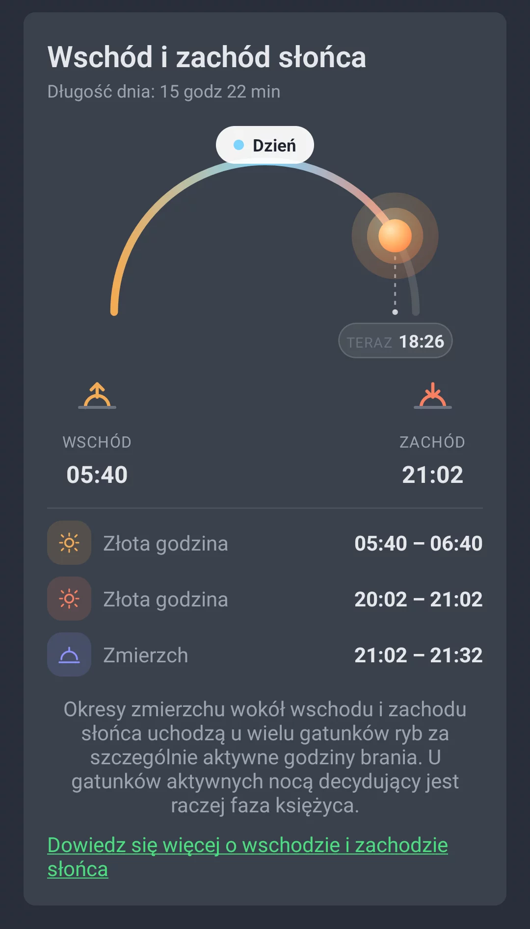 Przebieg słońca w zakładce Trend pogodowy AngelStratege z wschodem, zachodem, złotą godziną i zmierzchem