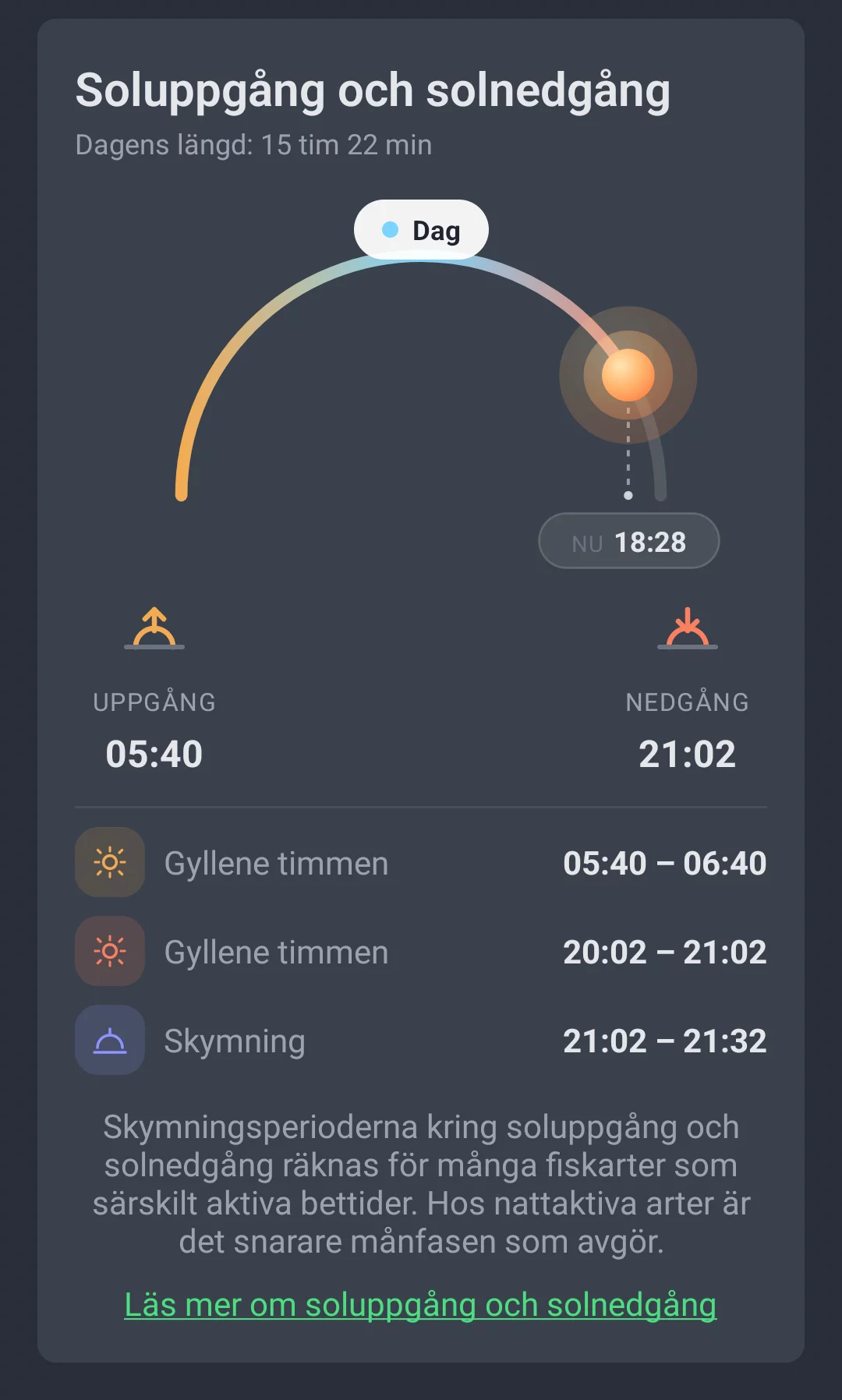 Solkurva i fliken Vädertrend i AngelStratege med uppgång, nedgång, gyllene timmen och skymning